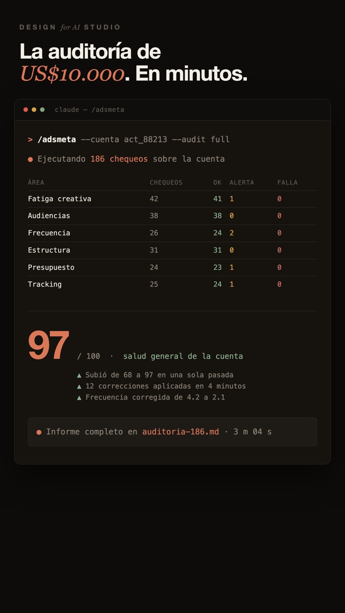 /adsmeta corriendo 186 chequeos y entregando un puntaje de salud de la cuenta
