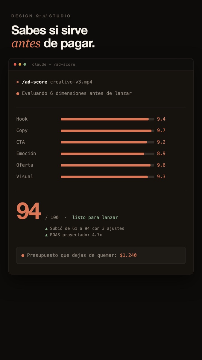 /ad-score puntuando hook, copy, CTA, emoción, oferta y visual antes de lanzar