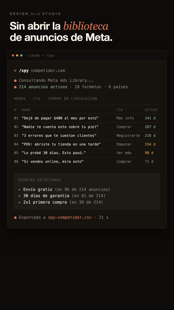 /spy extrayendo anuncios activos de la competencia con hooks, CTA y días activos